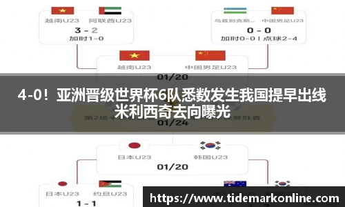 4-0！亚洲晋级世界杯6队悉数发生我国提早出线米利西奇去向曝光